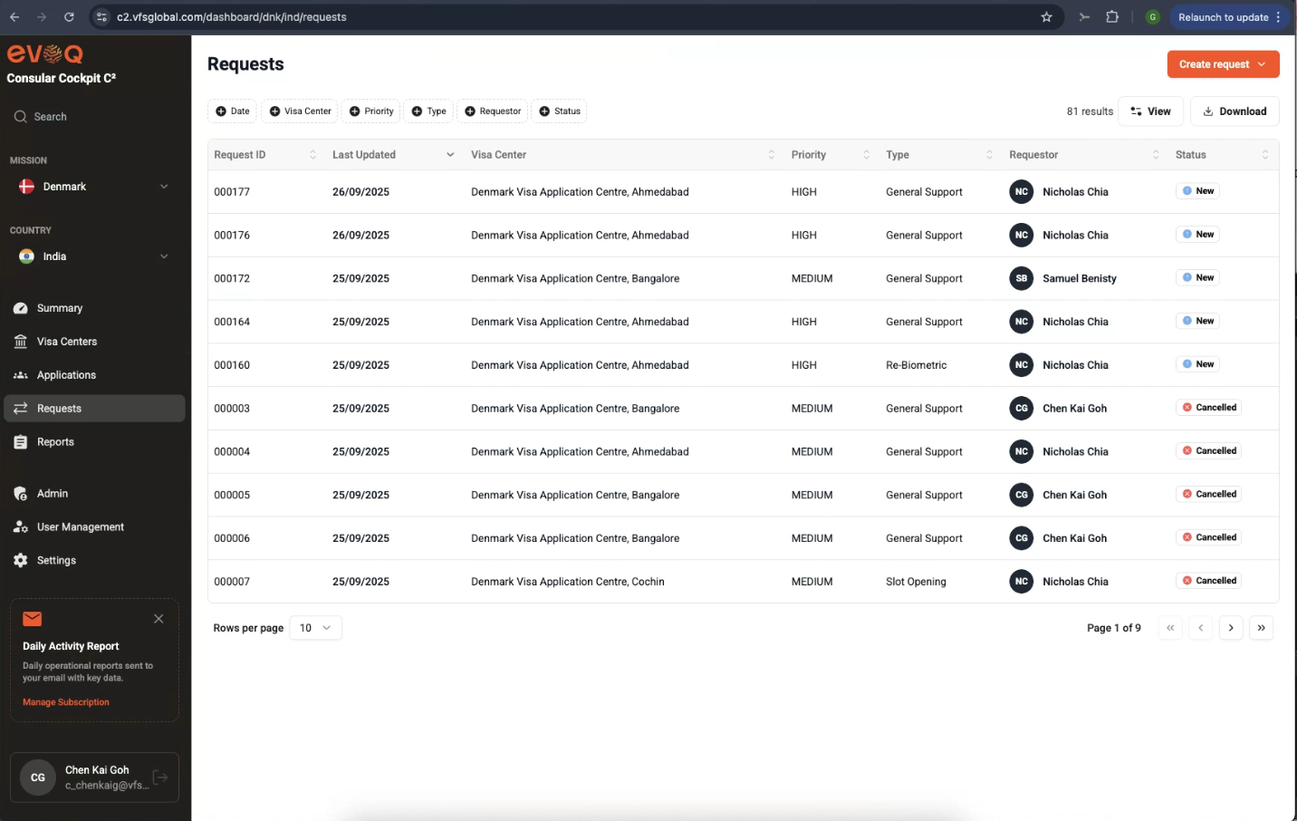 eVOQ Consular Cockpit (C2) screenshot 4