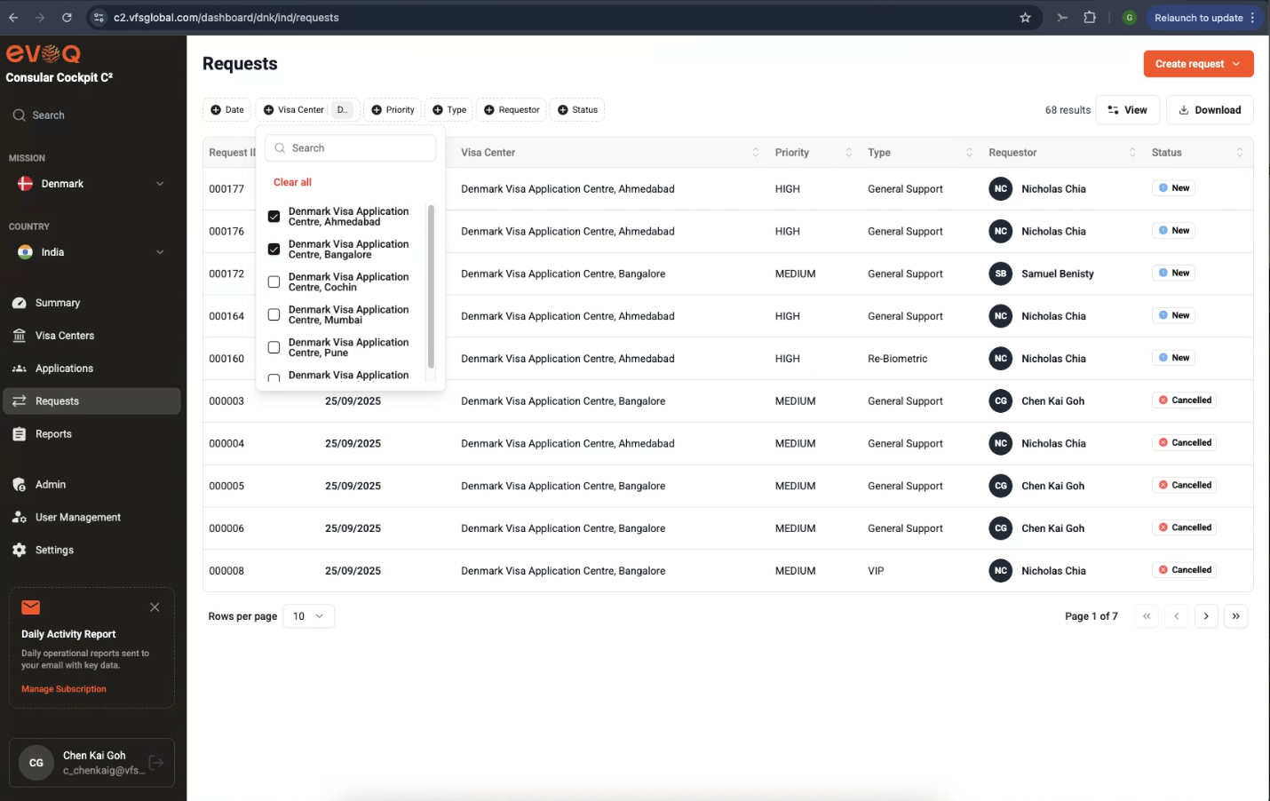 eVOQ Consular Cockpit (C2) screenshot 6