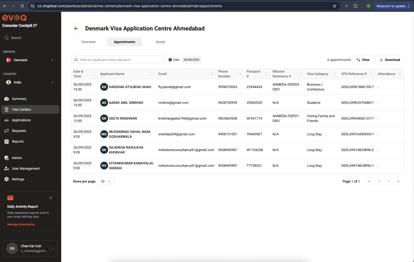 eVOQ Consular Cockpit (C2) screenshot 12